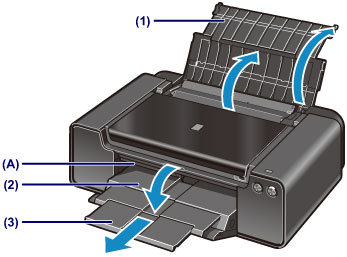 Canon Pixma Manuals Pro Series Loading Paper In The Rear Tray